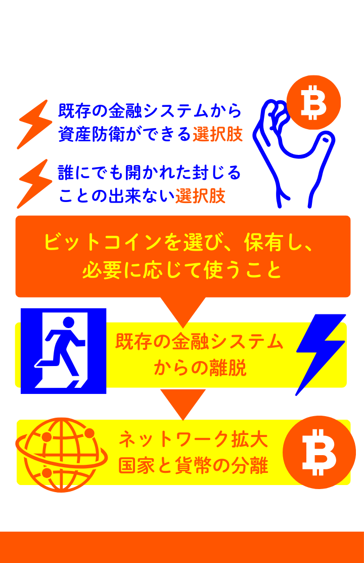 ミーム画像サンプル3